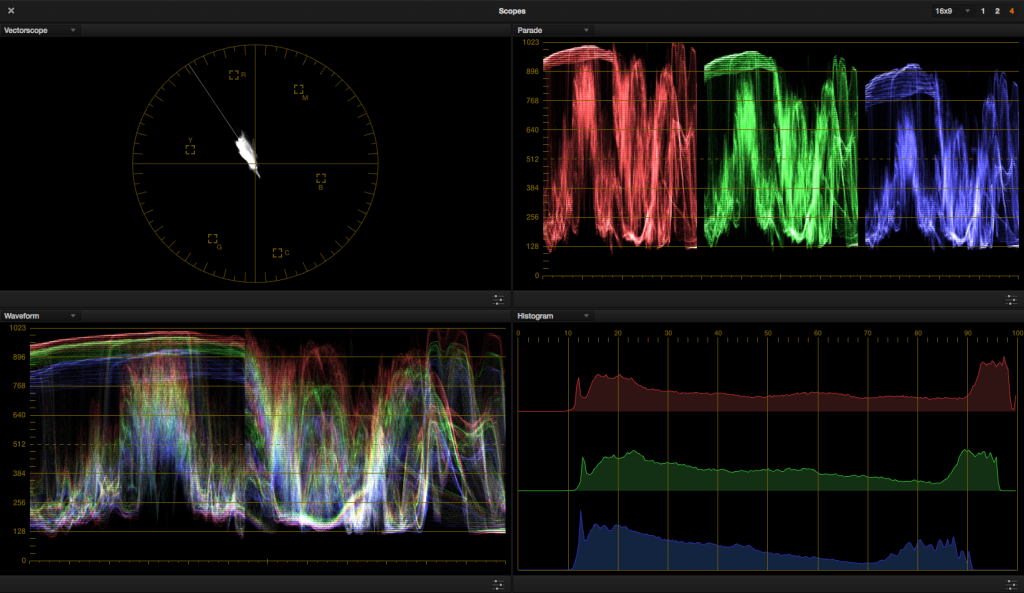 look 3 - comparison scopes