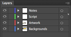 Adobe Illustrator: Notes Adobe Illustrator: Splitting the file into layers