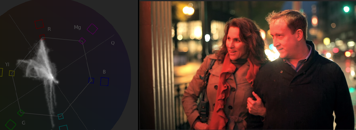 Color Grading Without a Precisely Calibrated Monitor: lit by neon Color Grading Without a Precisely Calibrated Monitor: lit by neon