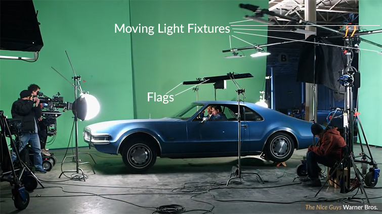 Car Crashes and Comedy: Actionable Tips from The Nice Guys: Process Car Car Crashes and Comedy: Actionable Tips from The Nice Guys: Process Car