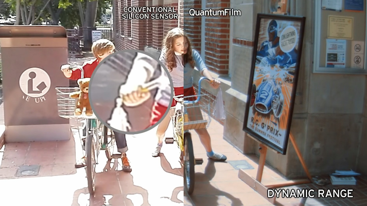 Are Quantum Image Sensors the Future for Video Recording? — Normal Sensors Are Quantum Image Sensors the Future for Video Recording? — Normal Sensors