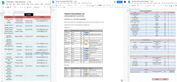 Sample Production Docs Sample Production Docs