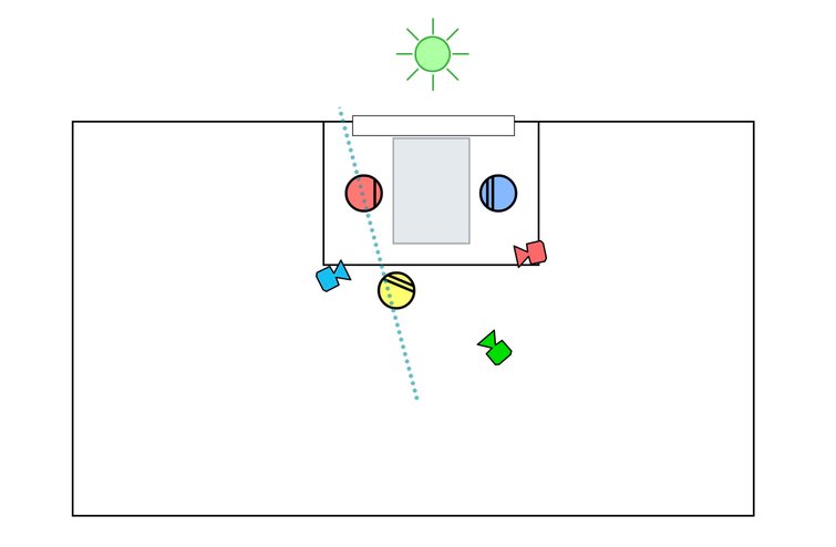 Lighting A Scene Without Breaking The 180 Degree Rule