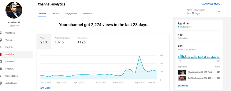 Your subscriber count spiked. It's time to figure out what you're doing right. Your subscriber count spiked. It's time to figure out what you're doing right.