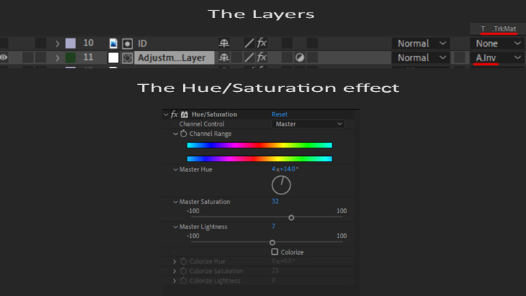 Layers and Hue Corrected